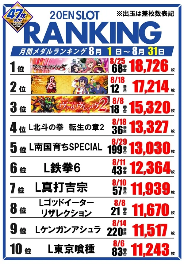 コンサートホール荒川の最新情報画像