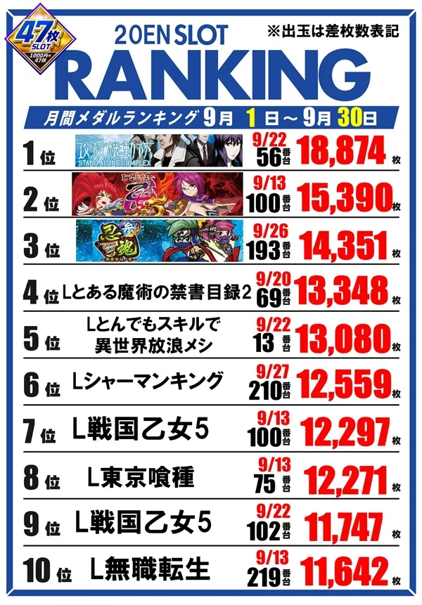 コンサートホール荒川の最新情報画像