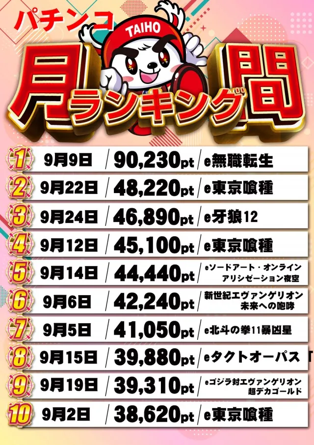 タイホー高丘の最新情報画像