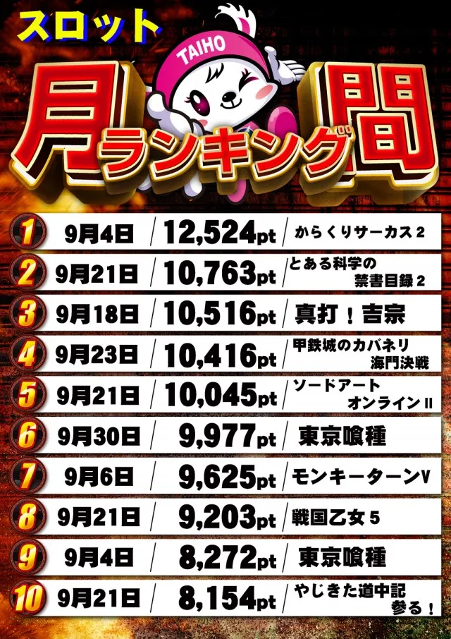 タイホー高丘の最新情報画像