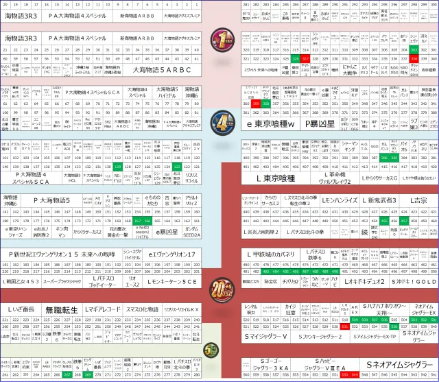 ABC浜松天竜川駅前店の最新情報画像