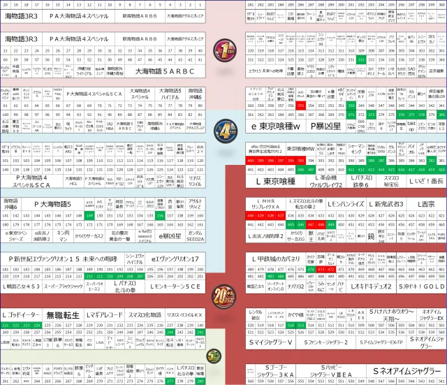 ABC浜松天竜川駅前店の最新情報画像