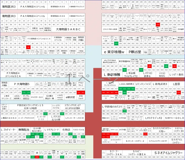ABC浜松天竜川駅前店の最新情報画像