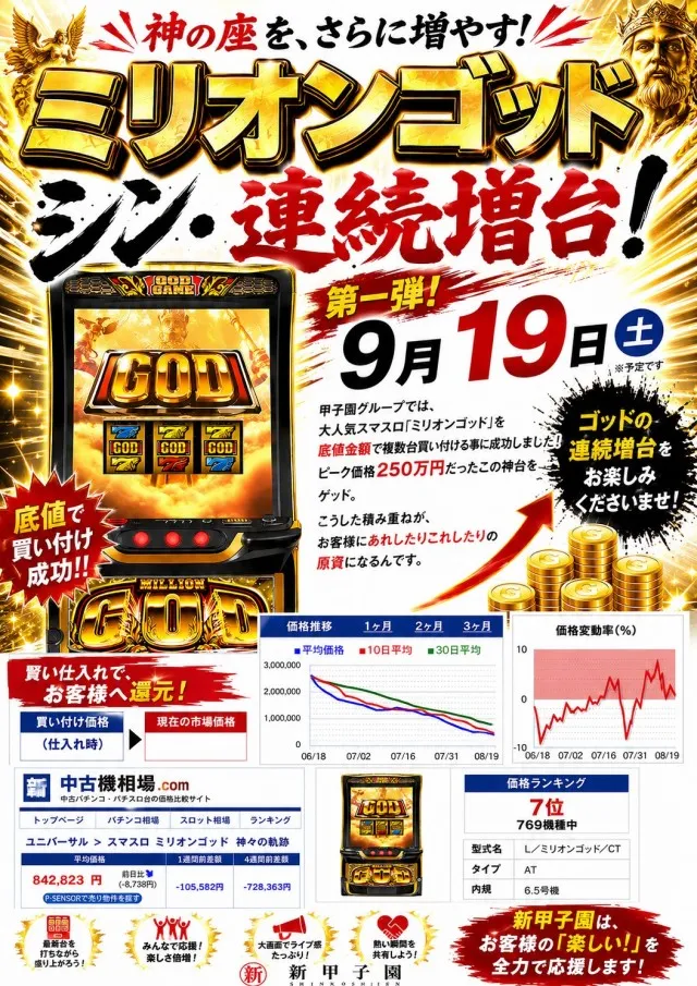 新甲子園の最新情報画像