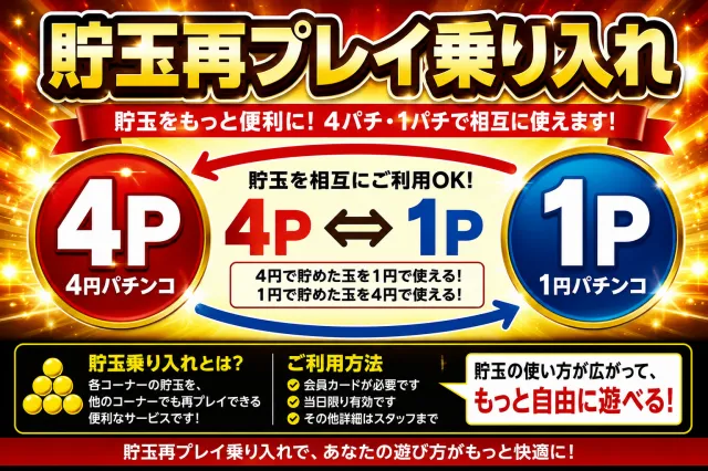 パーラージュピター厚原店の最新情報画像