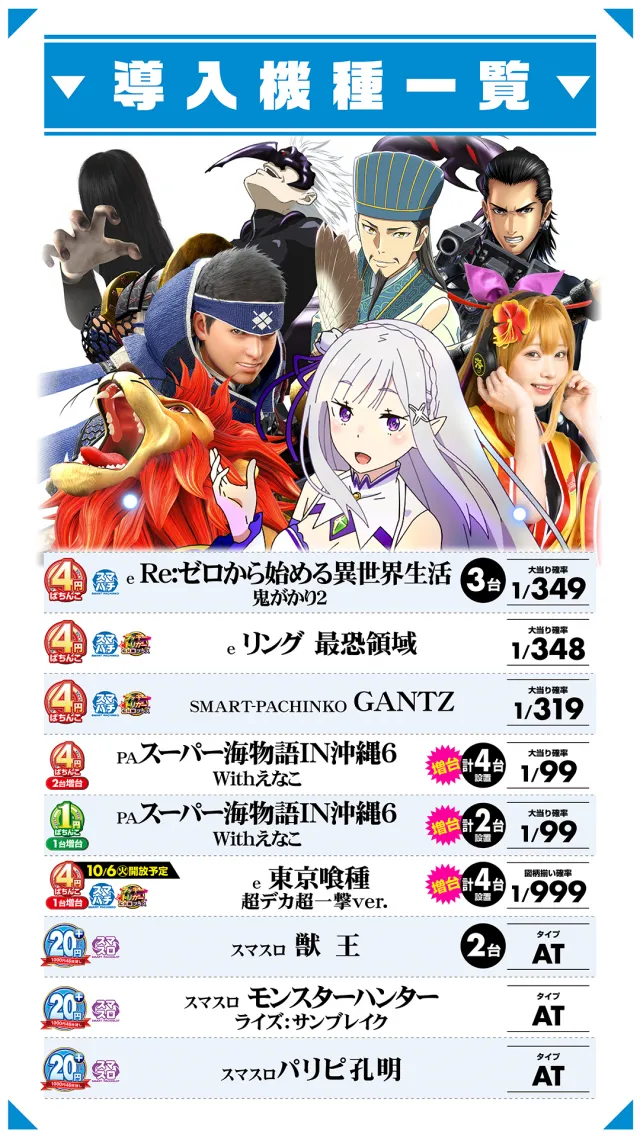 パチンコプラザ大手店の最新情報画像
