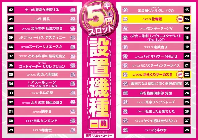 パチンコプラザ大手店の最新情報画像