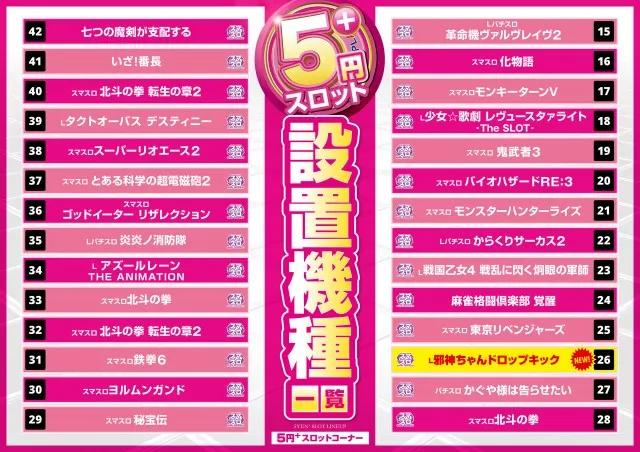 パチンコプラザ大手店の最新情報画像