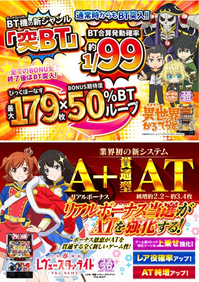 ABC御殿場川島田店の最新情報画像