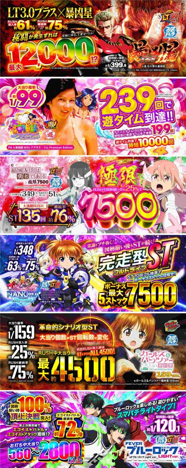 ABC御殿場川島田店の最新情報画像