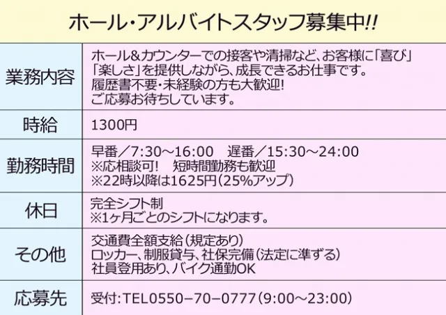 ドキわくランド御殿場店の最新情報画像