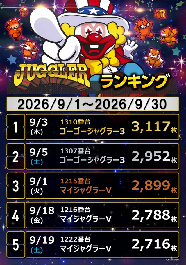 レインボー修善寺店の最新情報画像