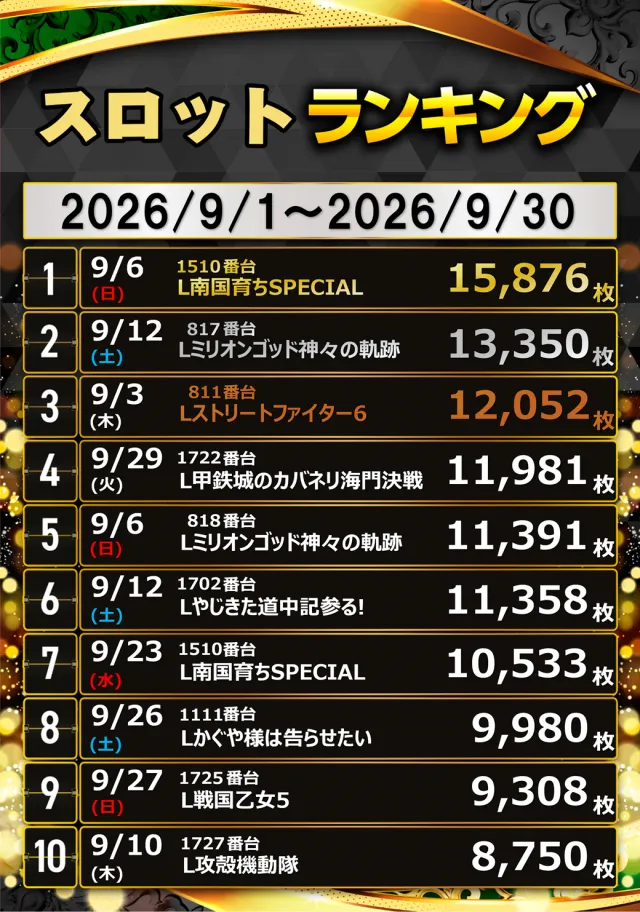 レインボー修善寺店の最新情報画像