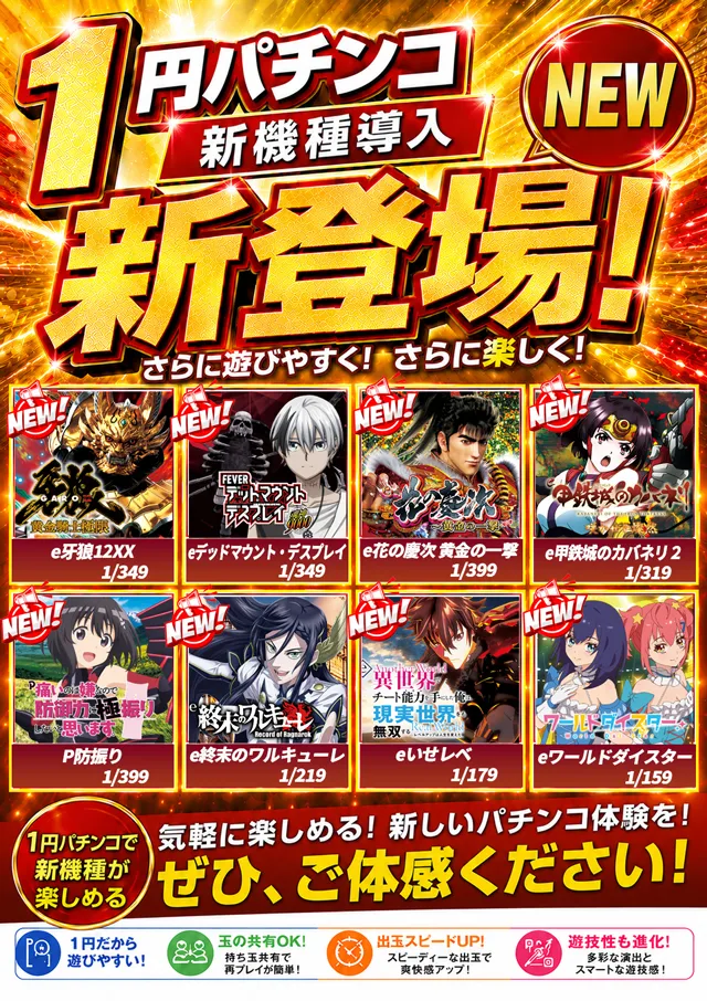 コンコルド御前崎店の最新情報画像