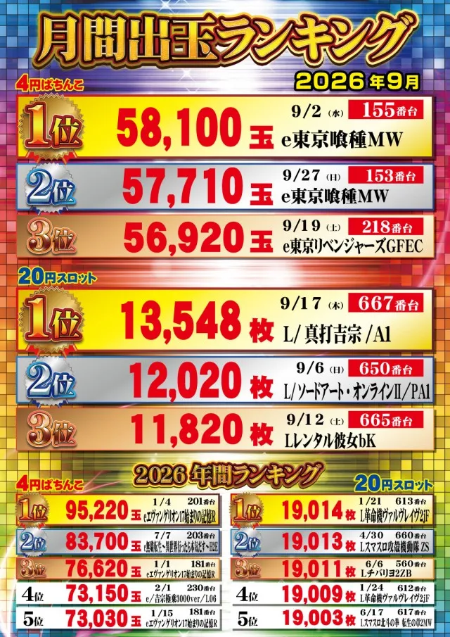 新星一番の最新情報画像