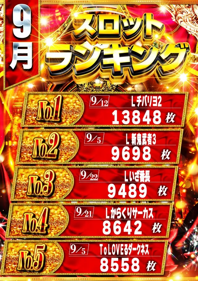 100万ドル小諸店の最新情報画像