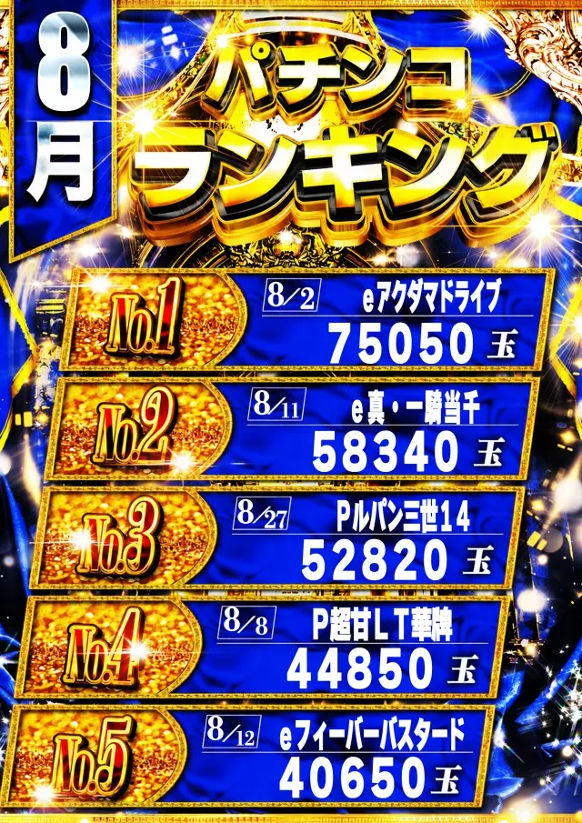 100万ドル小諸店の最新情報画像