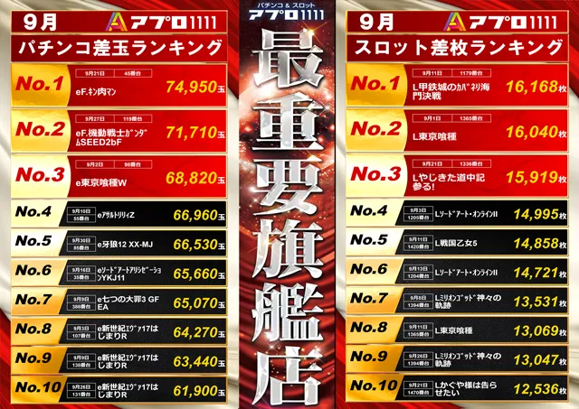 APULO1111の最新情報画像