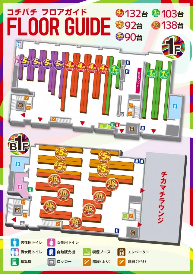 Cochi・Pachi555の最新情報画像