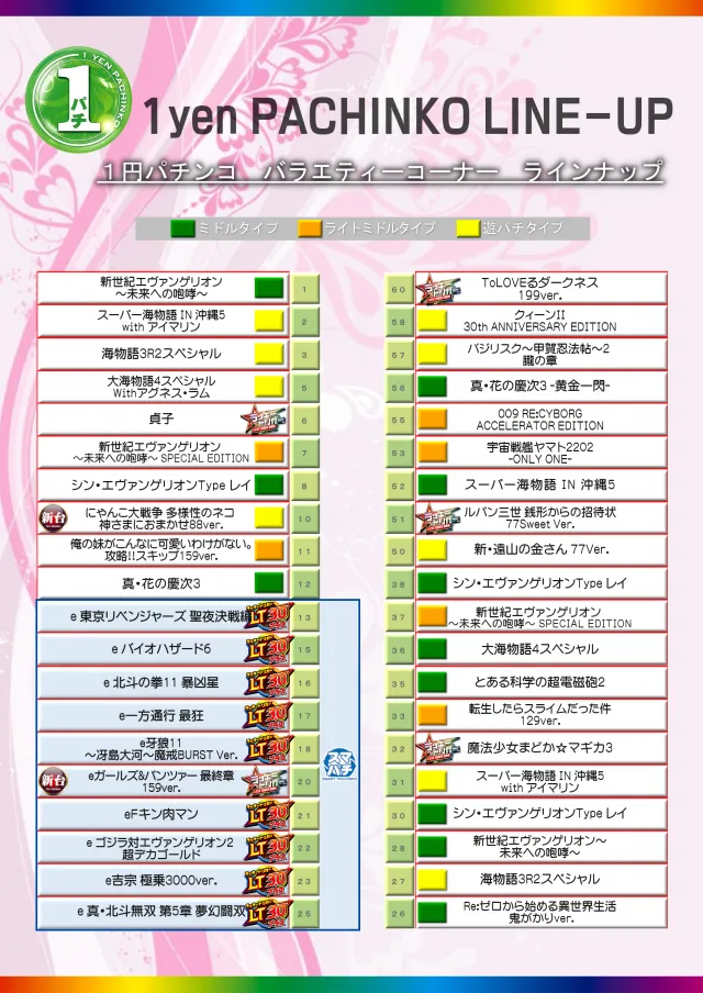 KYORAKU妙音通店の最新情報画像