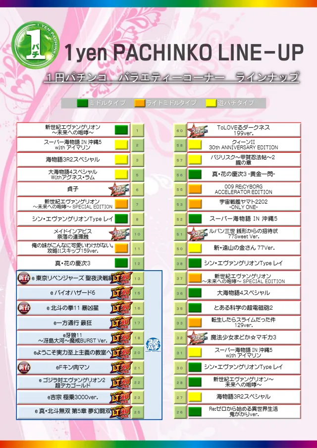 KYORAKU妙音通店の最新情報画像