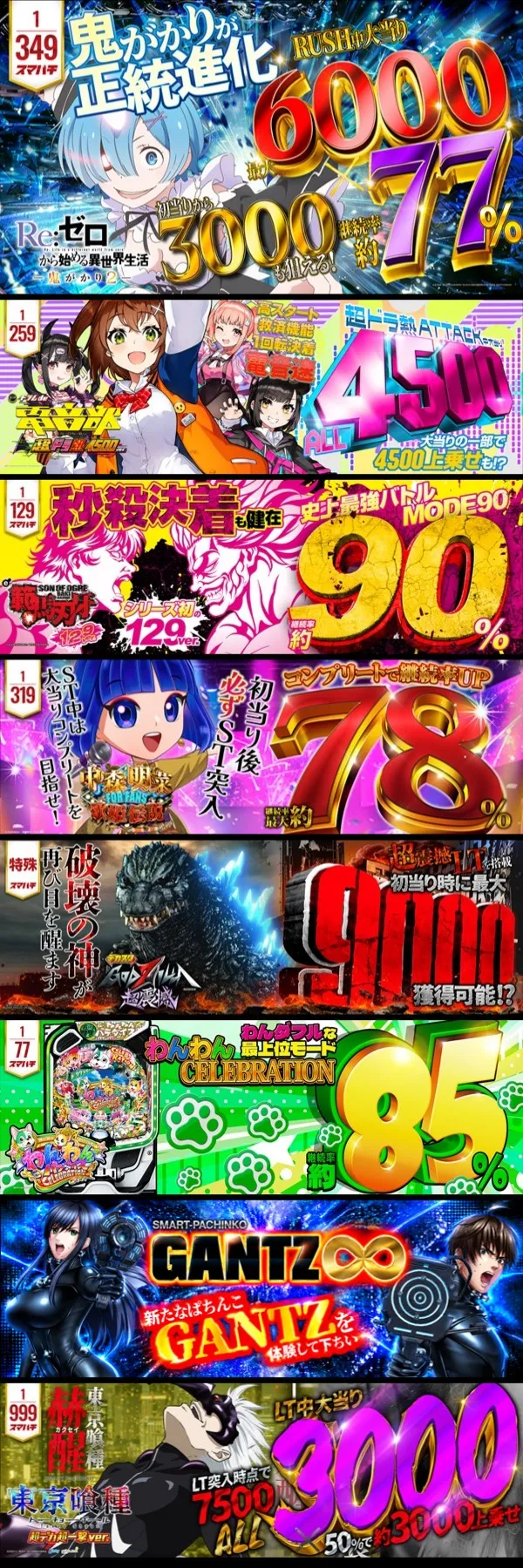 ダイマル星崎の最新情報画像