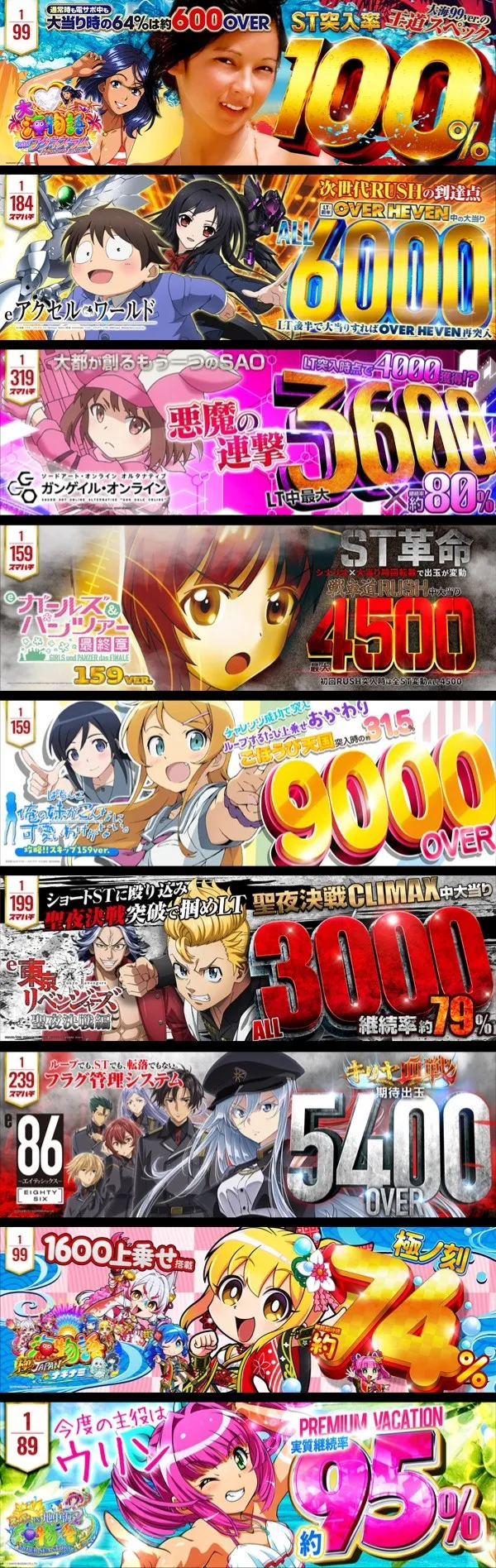 ダイマル星崎の最新情報画像