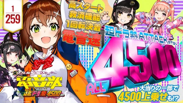 グランドオータ888鳴海店の最新情報画像
