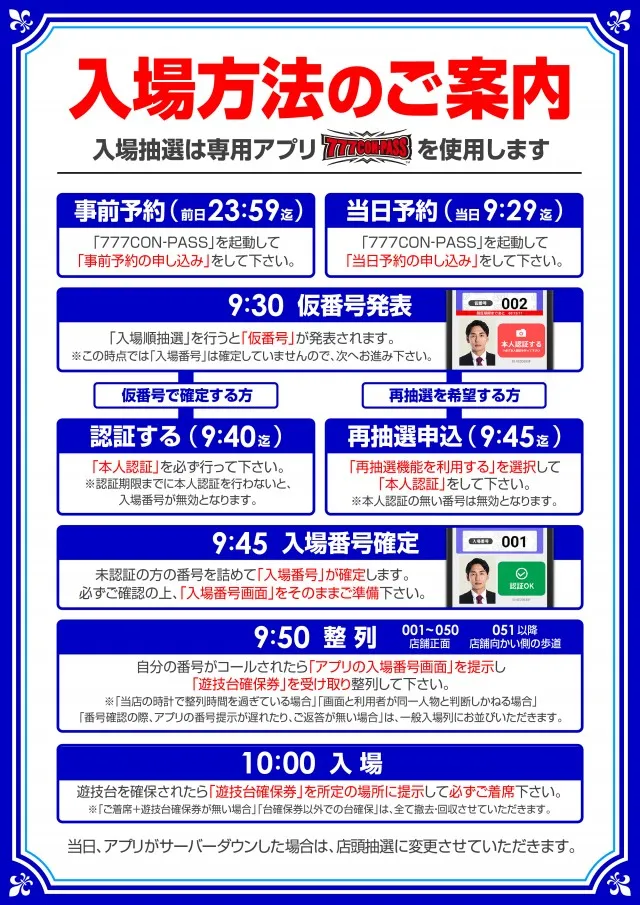 ミリオン石神井公園店 スロット館の最新情報画像