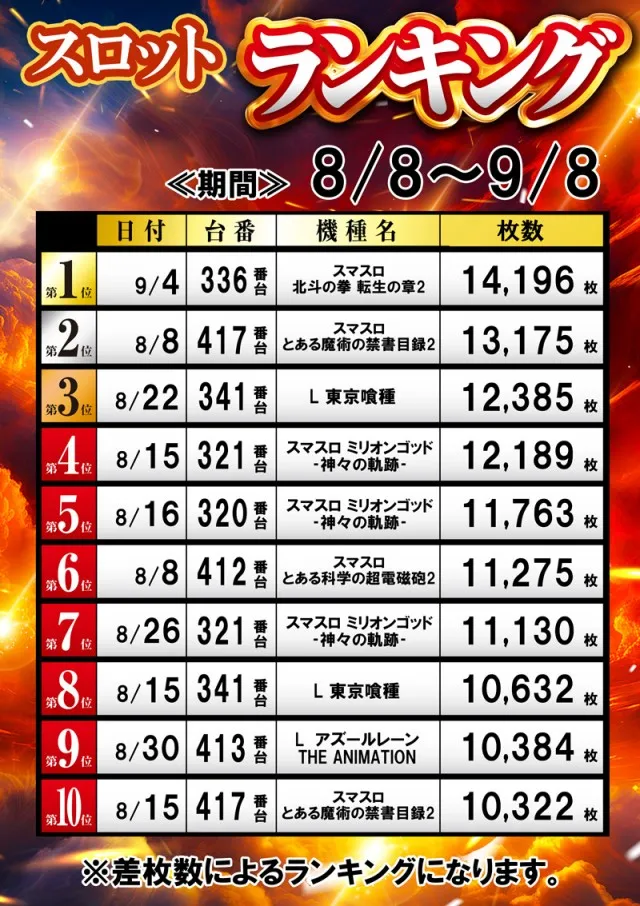 名宝飯村店の最新情報画像
