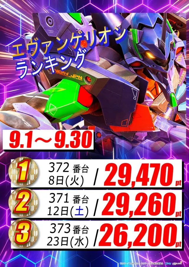 ガイア富士見台南口店の最新情報画像