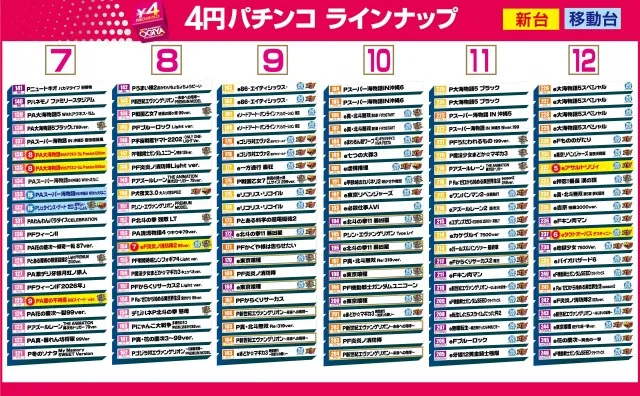 グランプリ オーギの最新情報画像