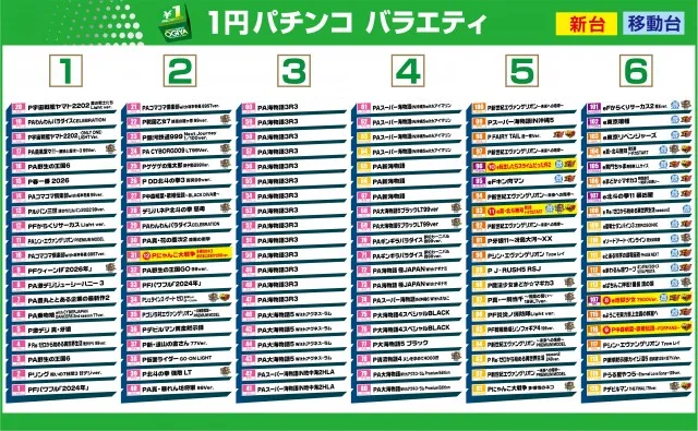 グランプリ　オーギの最新情報画像