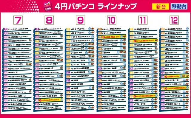 グランプリ オーギの最新情報画像