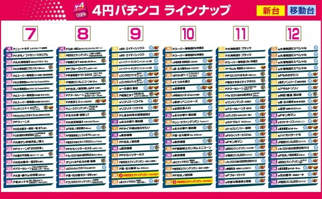 グランプリ　オーギの最新情報画像