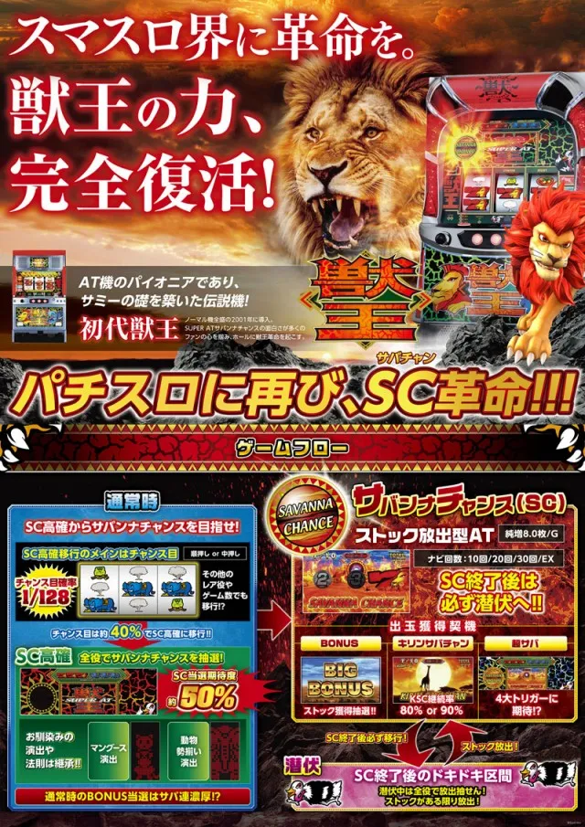 スロット名宝の最新情報画像