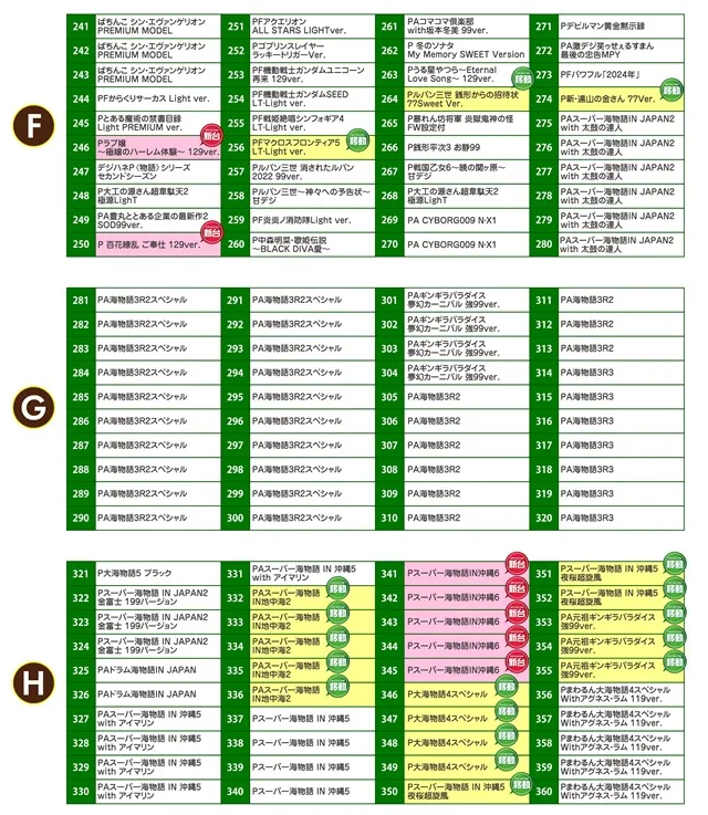 名宝岡崎店の最新情報画像