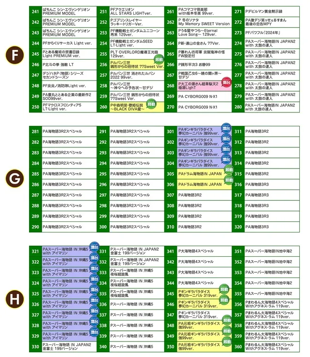 名宝岡崎店の最新情報画像