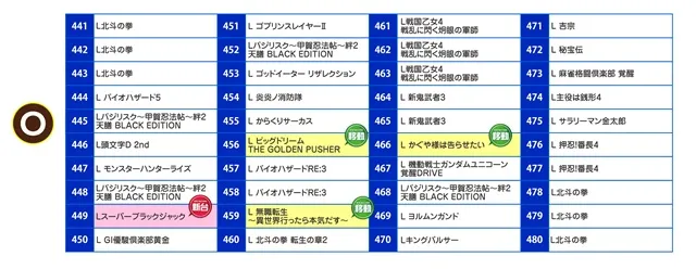 名宝岡崎店の最新情報画像