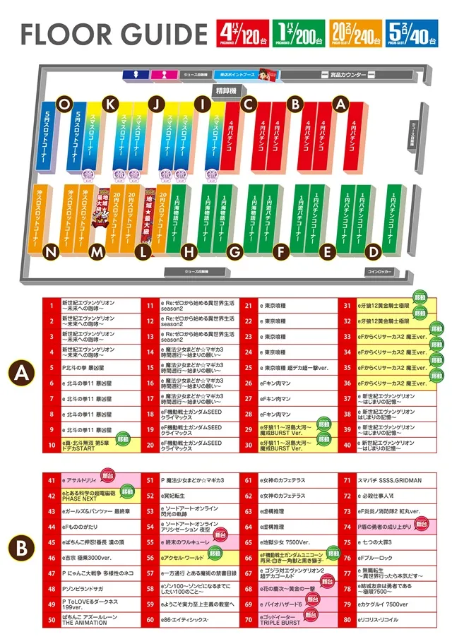 名宝岡崎店の最新情報画像
