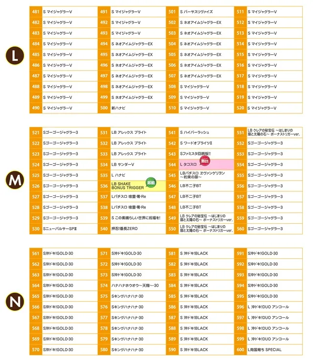 名宝岡崎店の最新情報画像