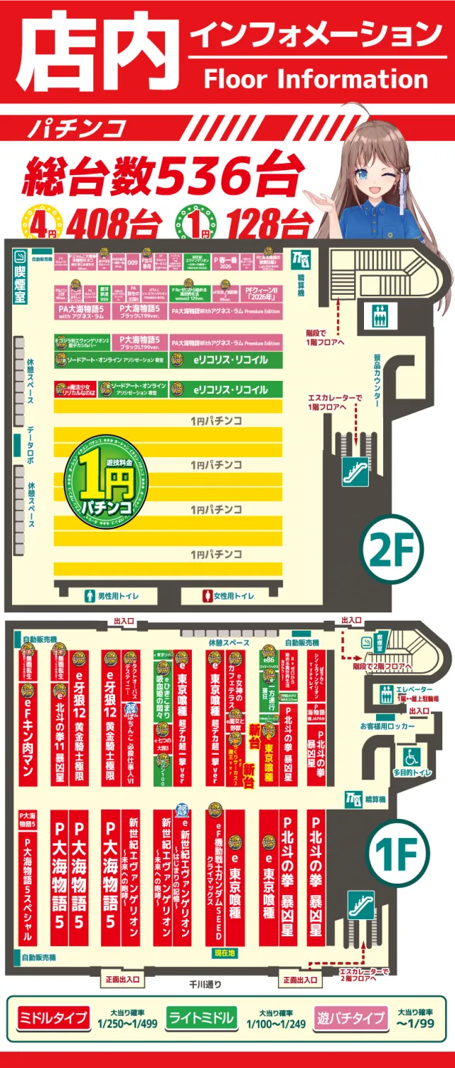 練馬オーシャンの最新情報画像