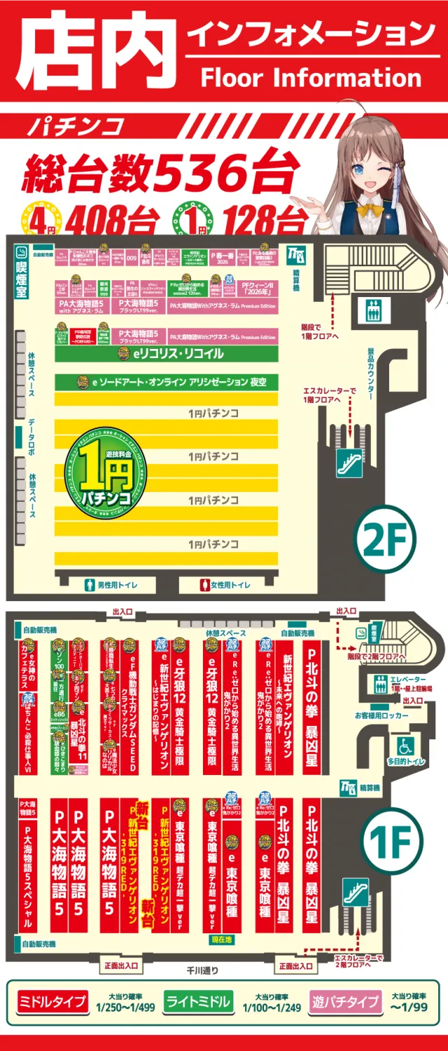 練馬オーシャンの最新情報画像