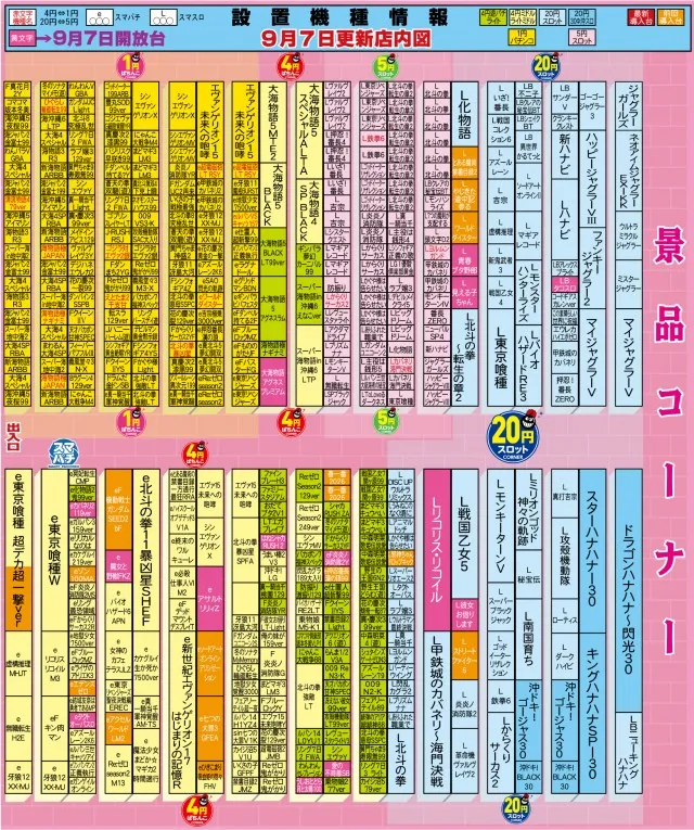 有楽東浜店の最新情報画像