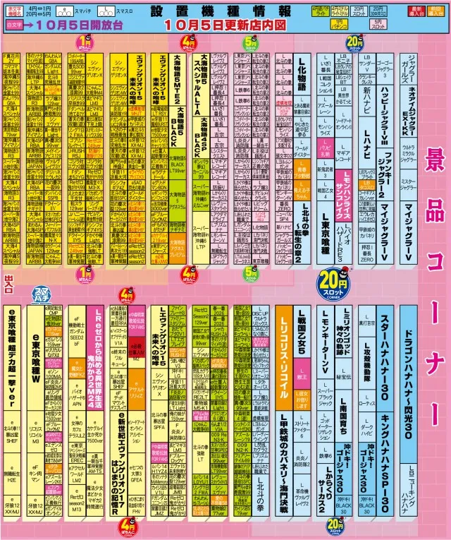 有楽東浜店の最新情報画像