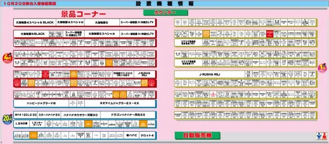 有楽住吉南店の最新情報画像