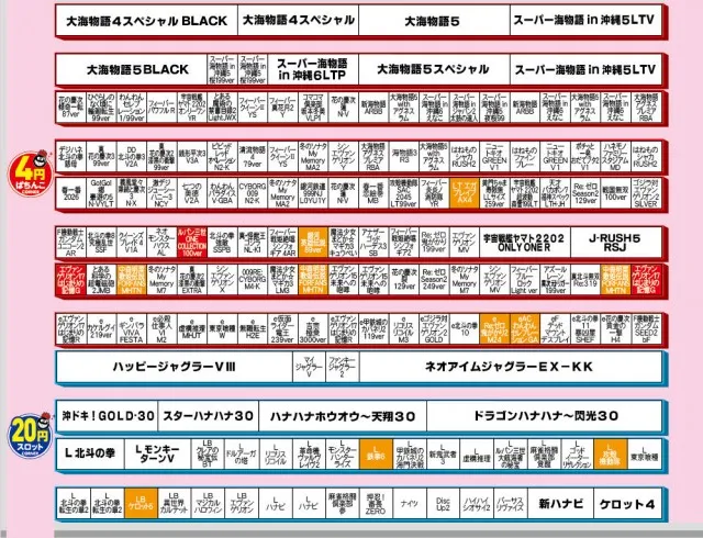有楽住吉南店の最新情報画像