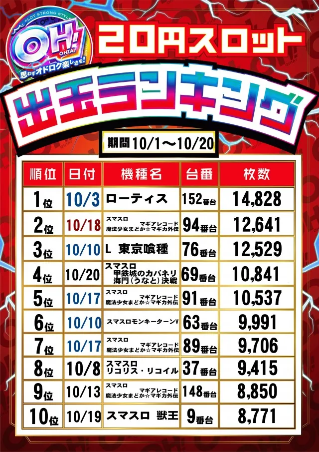 オータ豊川店の最新情報画像