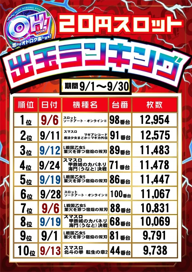 オータ豊川店の最新情報画像