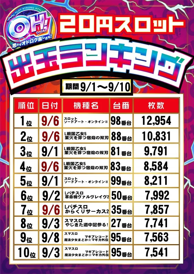オータ豊川店の最新情報画像